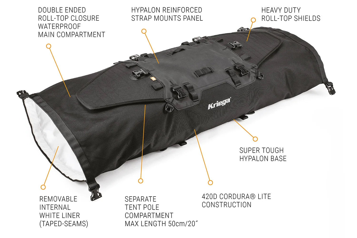 Kriega US-40 Drypack Waterproof Rackpack Tail Bag