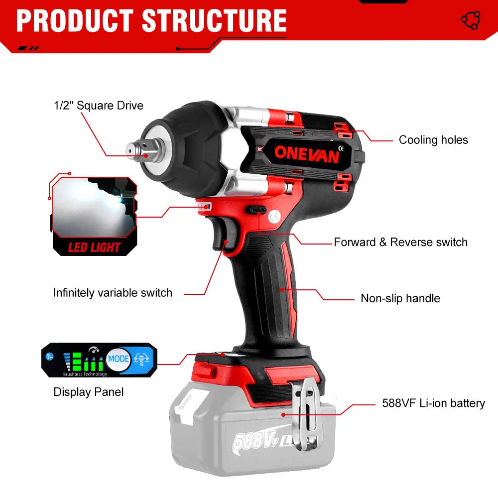 ONEVAN 1/2" Impact Wrench & 23 1 Torque Screwdriver Brushless Cordless 2‑Pc. Combo Kit 6.0Ah