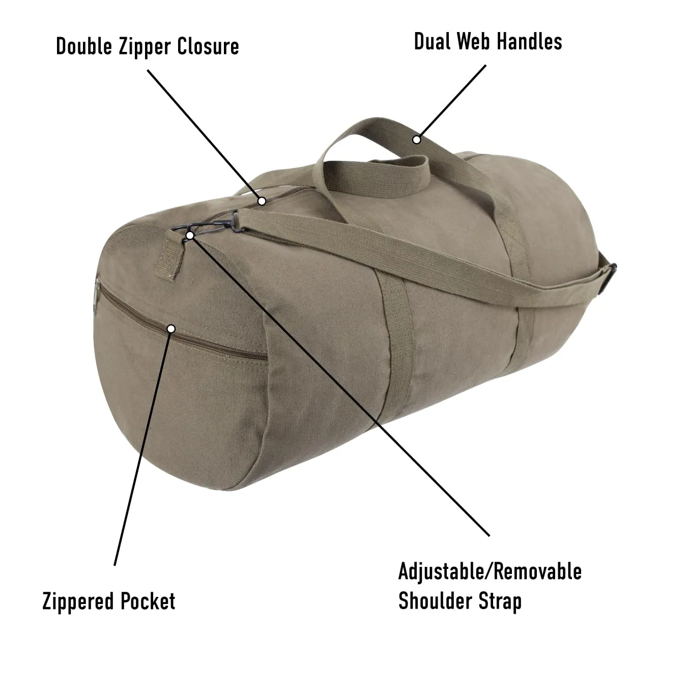 Rothco: Waxed Canvas Shoulder Duffle Bag